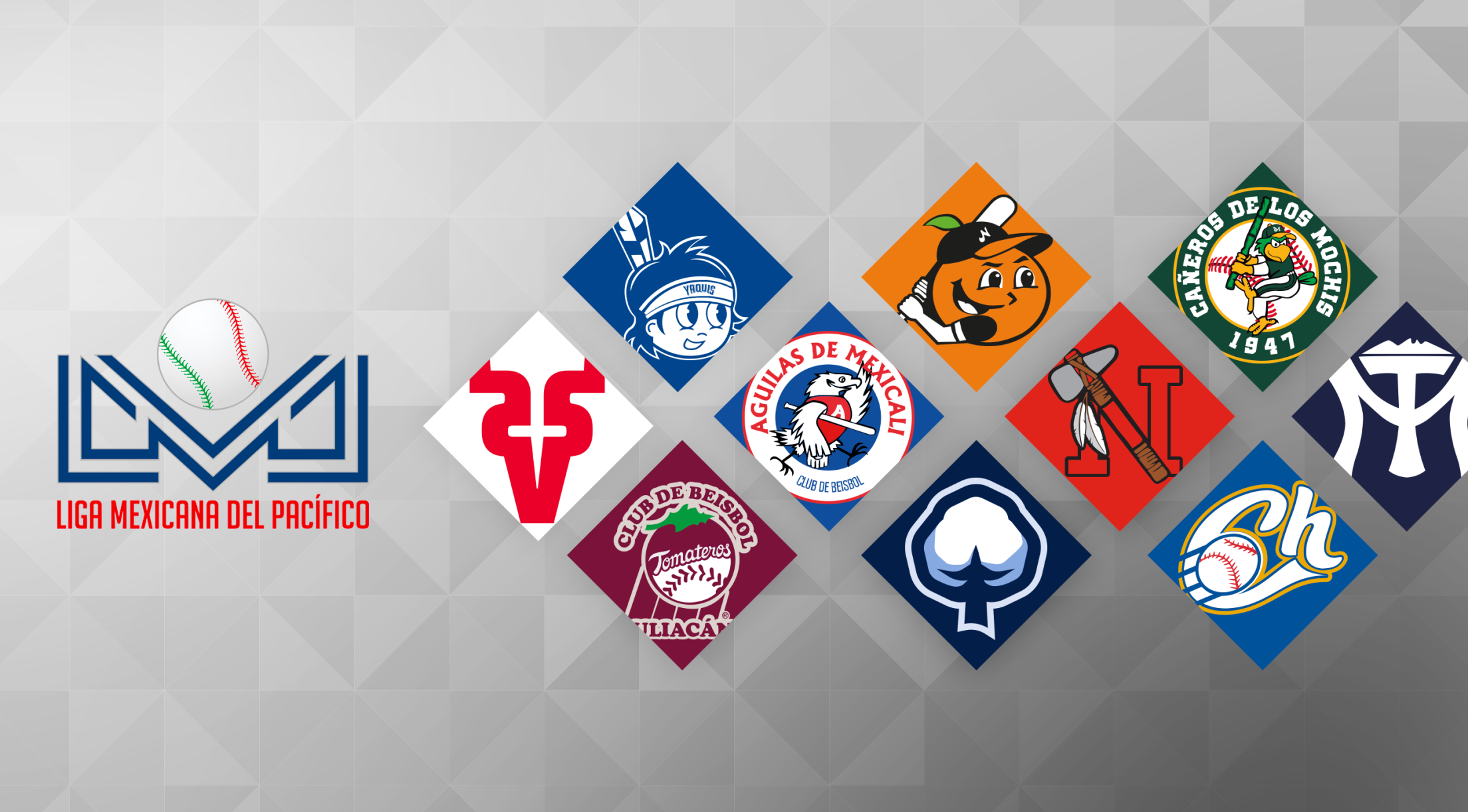 Overview of the Mexican Winter League (Liga Mexicana del Pacífico - LMP)